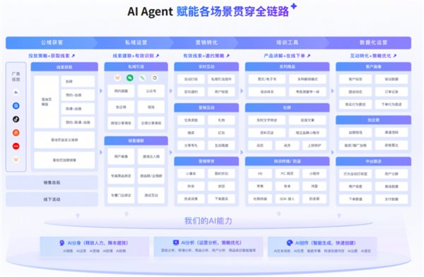 最新游戏动态 - 盛世棋牌